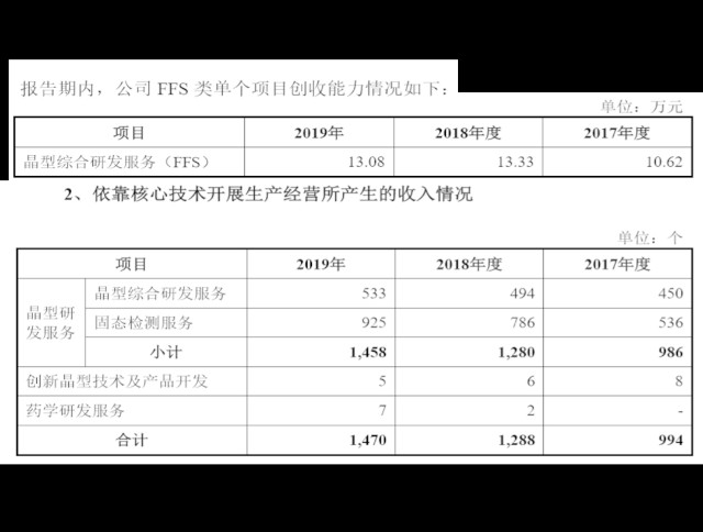 以最保守的15亿人口计算_最帅的男生头像(3)