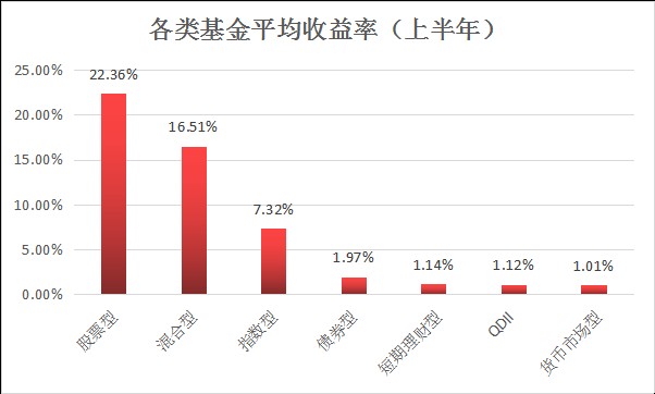人均3000_中国人均寿命