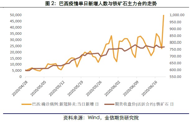 2020年全面小康疫情g_2020年防控疫情手抄报