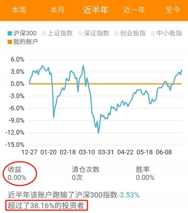 人均3000_中国人均寿命
