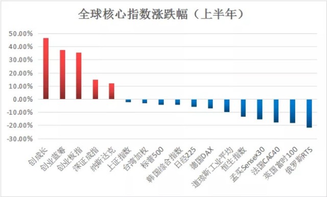 人均3000_中国人均寿命
