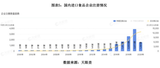 如何鉴别是彩礼还是买卖人口_人口老龄化图片(3)