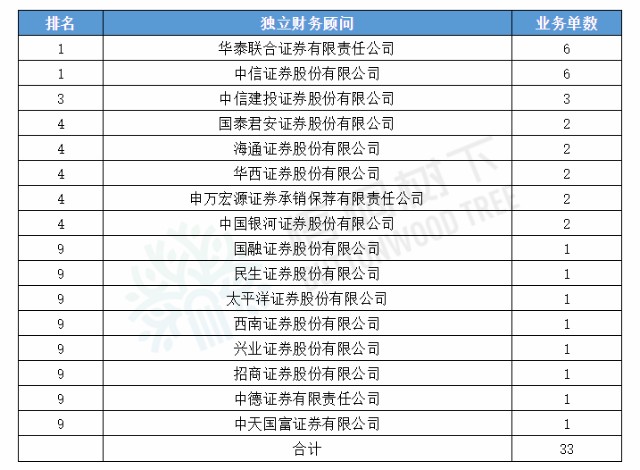 广东事务所排名_广东凯律律师事务所(2)