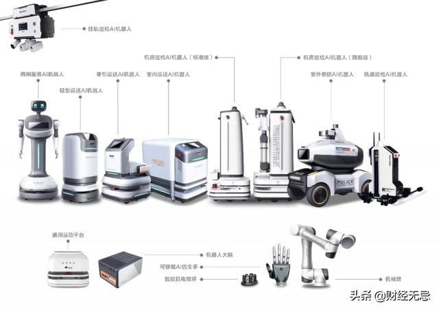 600天后，京东数科找到了“增长”的新钥匙