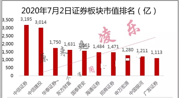 猪肉涨价鸡肉涨价是什么经济学原理(3)