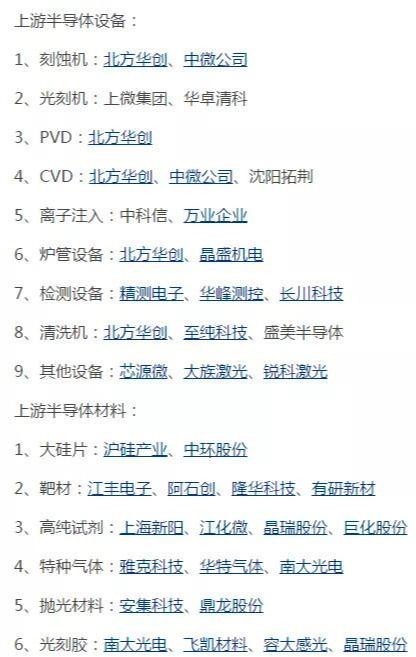 科技概念龙头个股一览表，下周重点关注（附股）