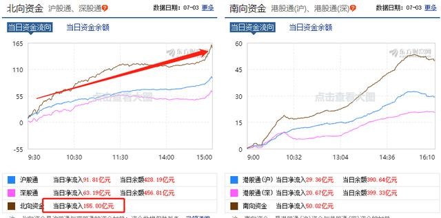 科技概念龙头个股一览表，下周重点关注（附股）