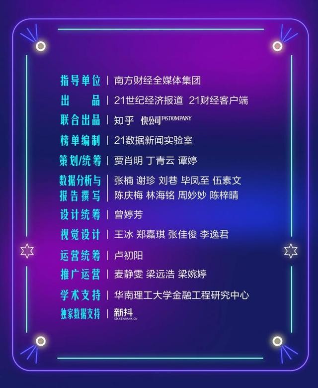 专访城市研究专家智谷趋势合伙人黄汉城流量争夺已经成为城市竞争新