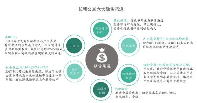 吃相太难看！自如们，终于玩不下去了