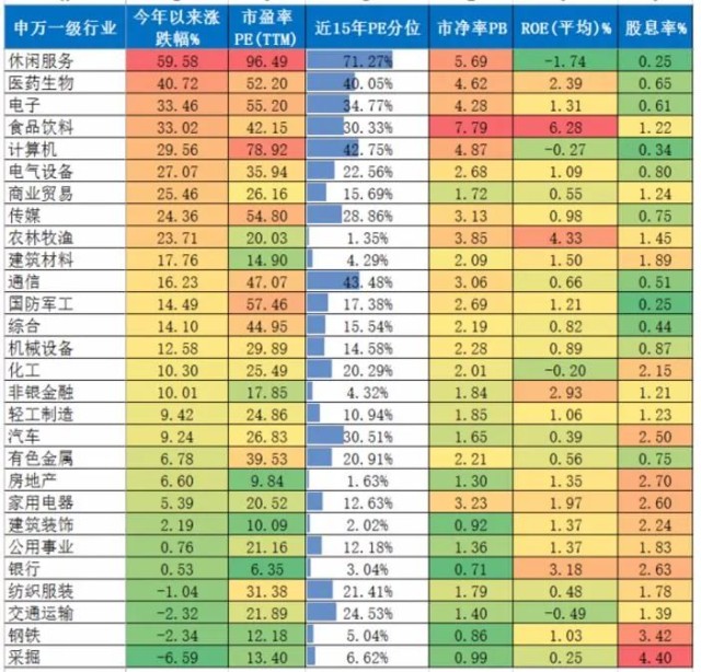 货币总量的多少对经济活动的影响_民国货币有多少种(3)