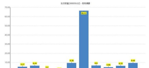 为什么东方人口多_日出东方(2)