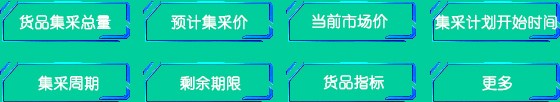 数商云供应链集采管理系统解决方案：产品特色、功能、架构全解析