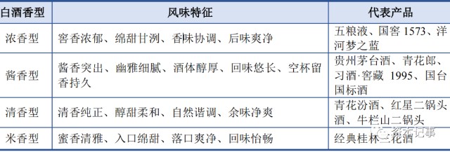 没有什么能够阻挡 贵州茅台的上涨 财富号 东方财富网