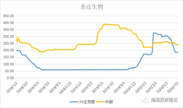 算命人口_算命先生图片