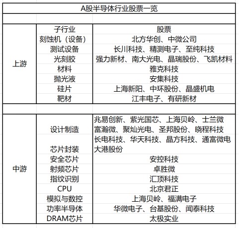 静悄悄的风格切换 财富号 东方财富网