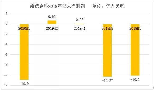 探长维勒 2020上半年_雷洛探长刘德华图片(3)