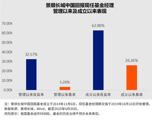 北京固定人口多少_北京人口知多少(2)