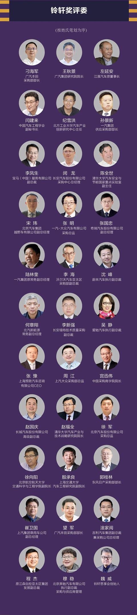 北京奔驰副总裁穆稳：铃轩奖，打造汽车零部件产业奥斯卡