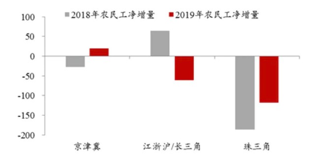 人口迁徙调查问卷_调查问卷(2)