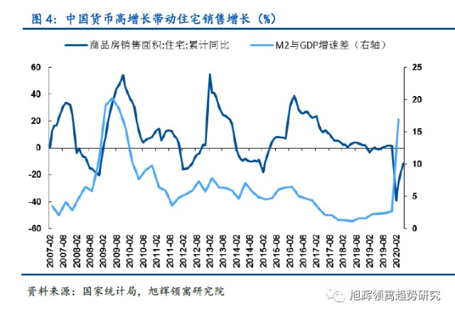 2020财政人口_河南财政金融学院