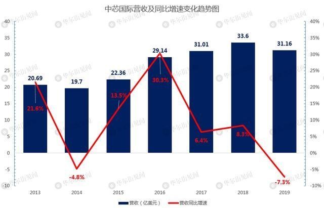 一分钟懂的GDP_一分钟让你秒懂什么是GDP(2)