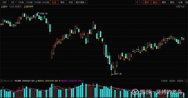 最全etf汇总 财富号 东方财富网