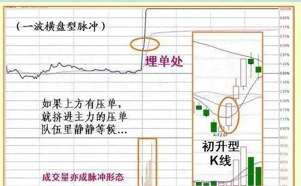 注意避雷！主力资金流出大于2亿以上34只股(名单)！下周一或大跌