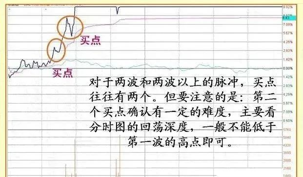 注意避雷！主力资金流出大于2亿以上34只股(名单)！下周一或大跌
