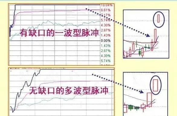 注意避雷！主力资金流出大于2亿以上34只股(名单)！下周一或大跌