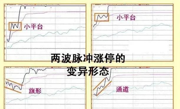 注意避雷！主力资金流出大于2亿以上34只股(名单)！下周一或大跌