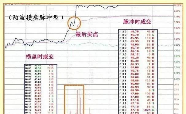 注意避雷！主力资金流出大于2亿以上34只股(名单)！下周一或大跌