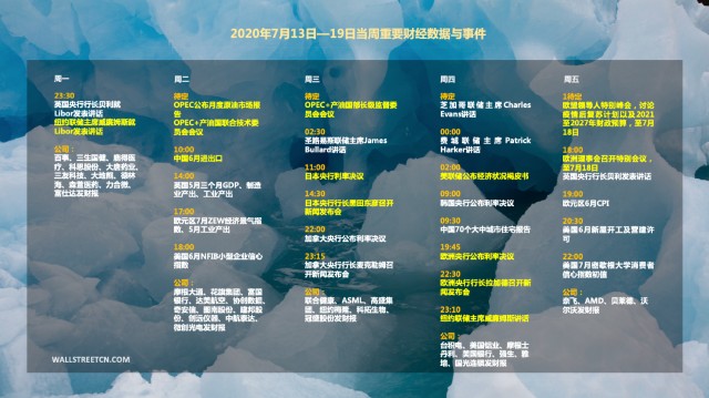 2021年中国gdp仅次于美国和日_美国和中国gdp(3)