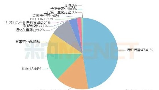 药企经营公司GDP_公司logo设计(3)