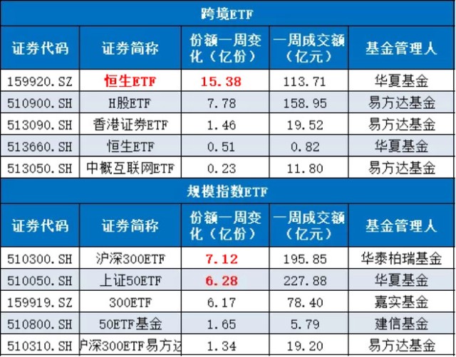人均3.9_中国人均寿命变化图