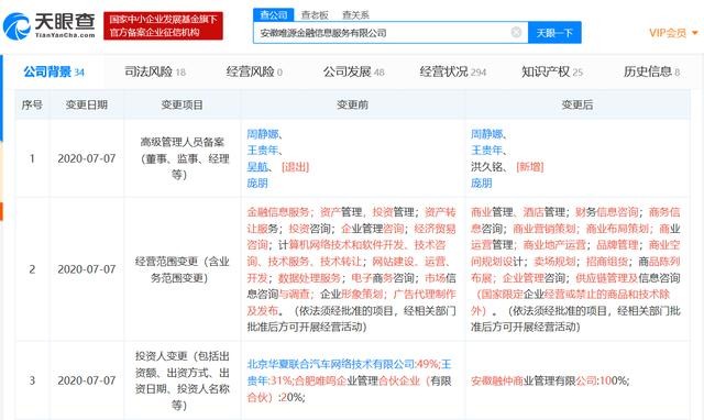 联想控股关联公司退出P2P企业股东_财富号_东方财富网