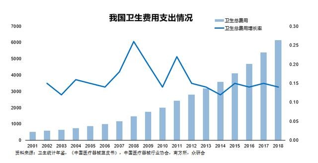 安图生物，期待未来能够继续“发光”