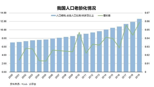 安图生物，期待未来能够继续“发光”