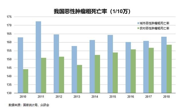 安图生物，期待未来能够继续“发光”