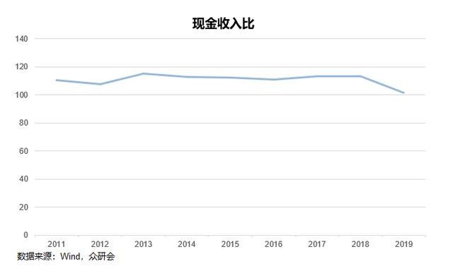 安图生物，期待未来能够继续“发光”