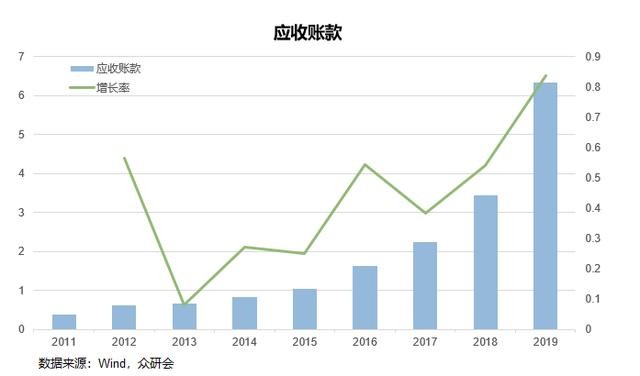安图生物，期待未来能够继续“发光”