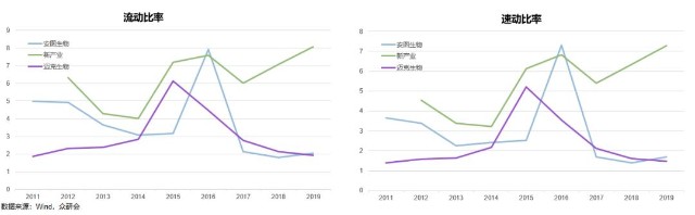 安图生物，期待未来能够继续“发光”