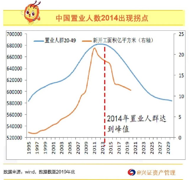 板城镇人口_宽城满族自治县 承德市(3)