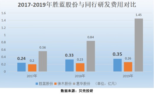 立讯人口_人口普查