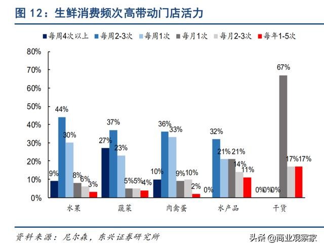 重庆的人口密度_做了这么久重庆人,这些重庆 之最 今天才知道(3)