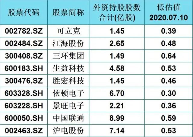 电解排名_电解电容图片(3)