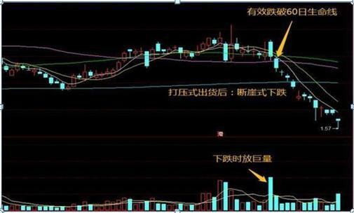 买股就是买龙头！A股各行业龙头股名单曝光！最全、最新，倾囊相授，值得收藏