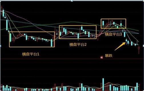 买股就是买龙头！A股各行业龙头股名单曝光！最全、最新，倾囊相授，值得收藏