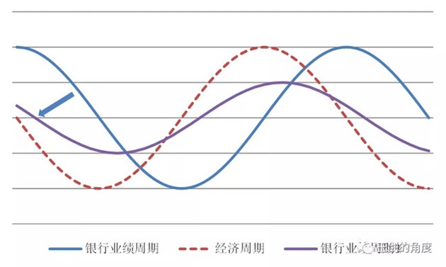 难不成为了国家gdp_中国gdp增长图(2)