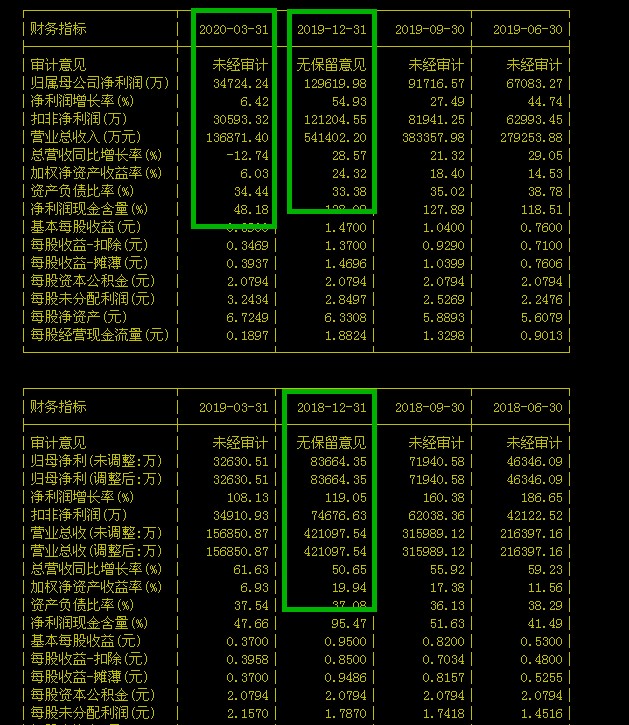 601100恆立液壓分析