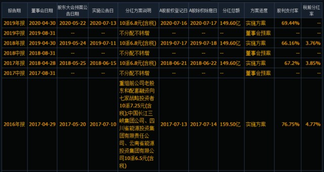 三峡电站的gdp_三峡电站图片(3)